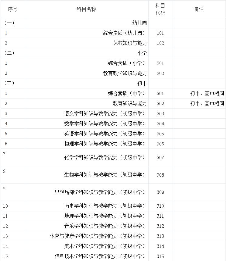 2016下半年辽宁教师资格考试公告（笔试）